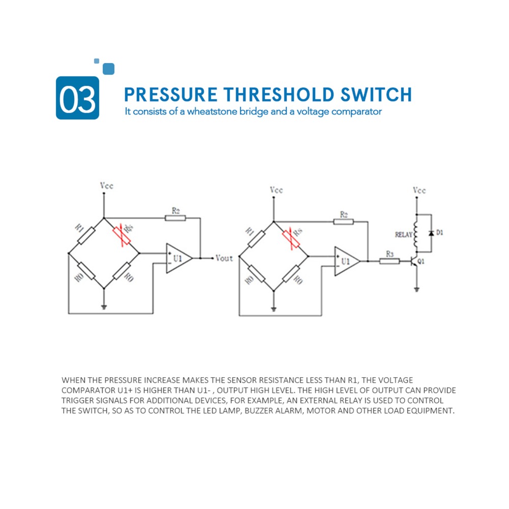 Precisie 20g-10kg bereik RP-S4 - Smart Insole Pressure recensie en prijs