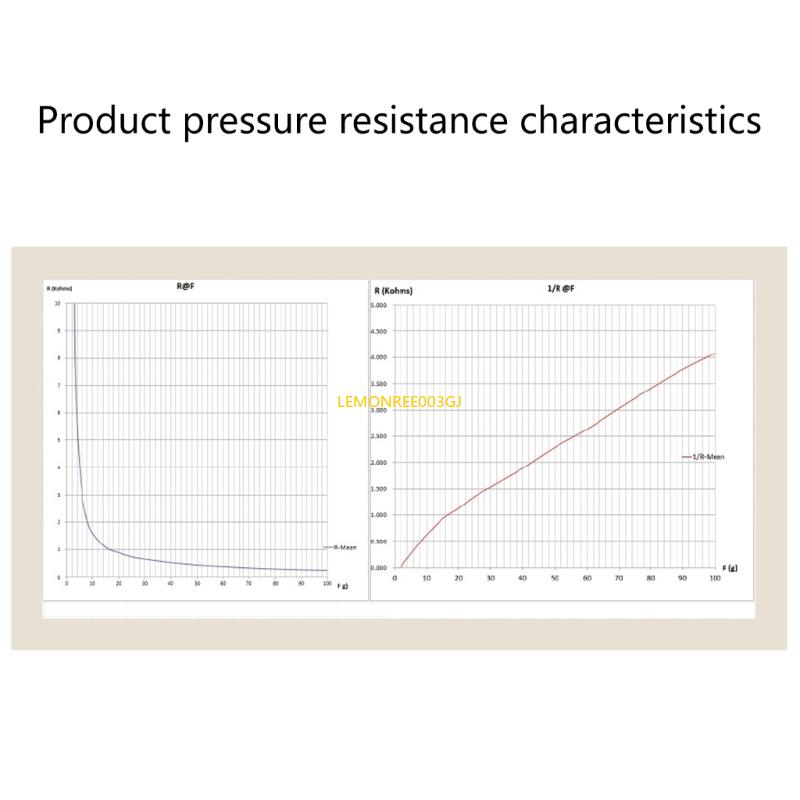 M4YC DUURBAARHEID Dunne filmdr - Smart Insole Pressure recensie en prijs