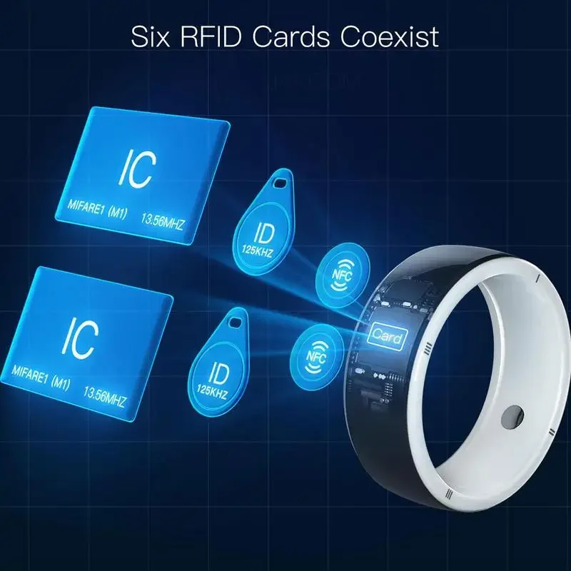 2026 Nieuwe Jakcom R5 Smart Ri - Smart Ring Nfc Pay recensie en prijs