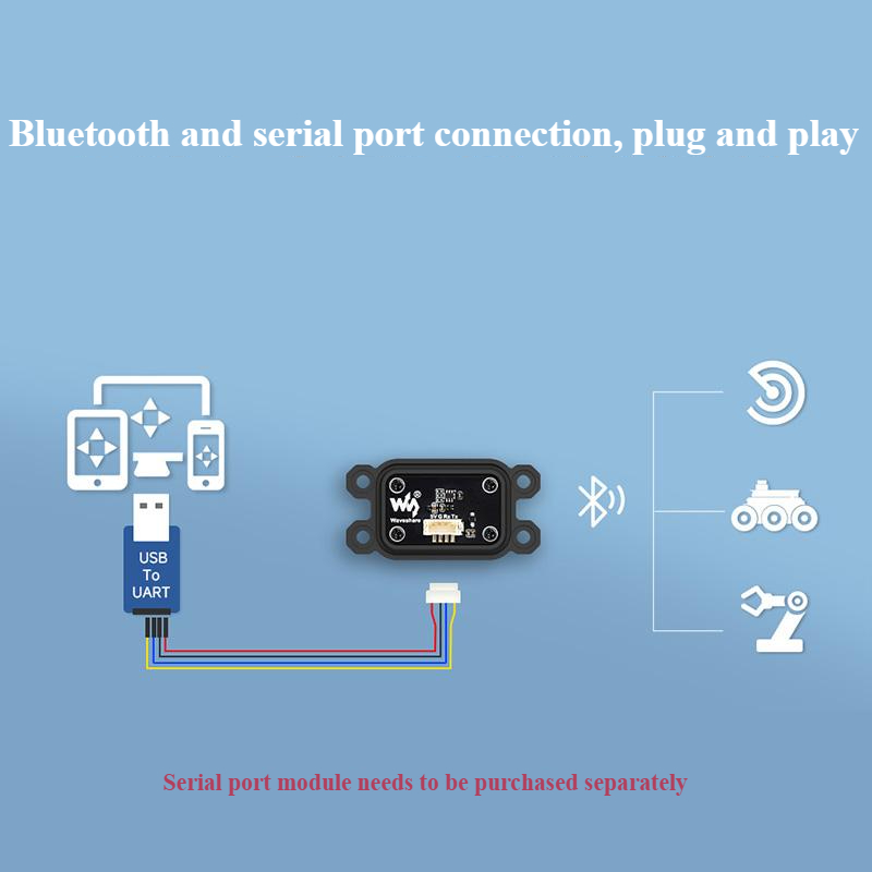 10 DOF ROS IMU (A) ROS Hoge-Pr - Muscle Sensor Emg recensie en prijs
