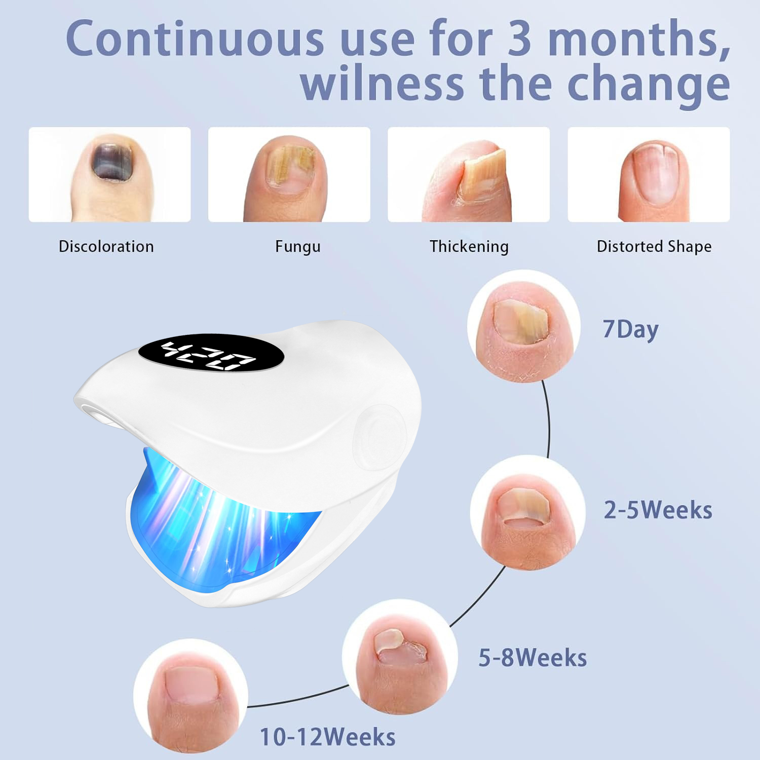 USB-oplaadapparaat voor de beh - Galvanic Skin Sensor recensie en prijs