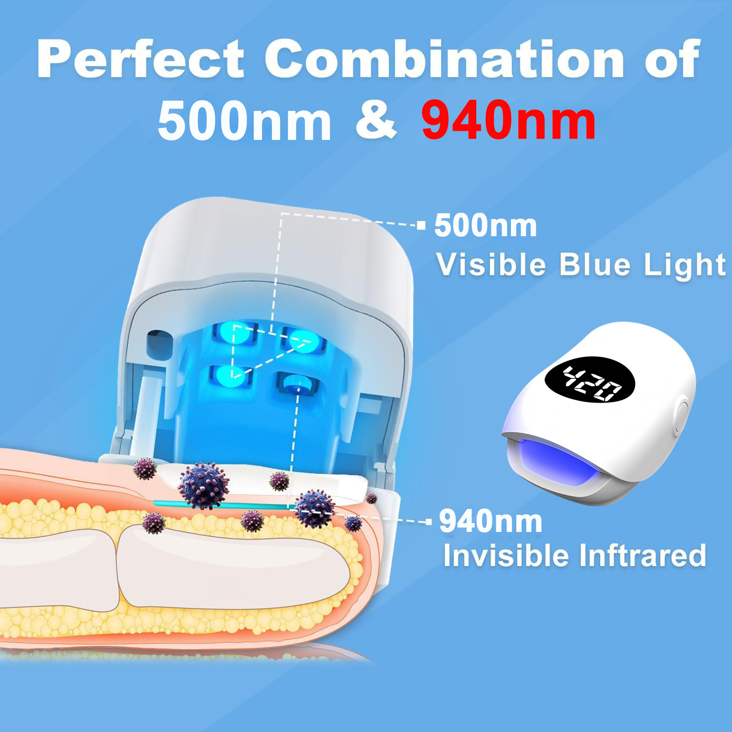 USB-oplaadapparaat voor de beh - Galvanic Skin Sensor recensie en prijs